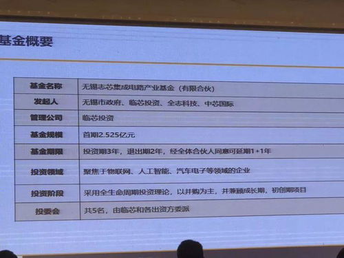 韋爾、全志、艾為首批簽約，無錫國家集成電路設計產業園正式啟動