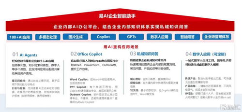伊登軟件與華為云攜手，國(guó)產(chǎn)AI服務(wù)商開啟技術(shù)突破與生態(tài)共贏新篇章