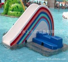 水上樂(lè)園投資指南 如何選擇水上游樂(lè)設(shè)施廠商與避坑報(bào)價(jià)策略